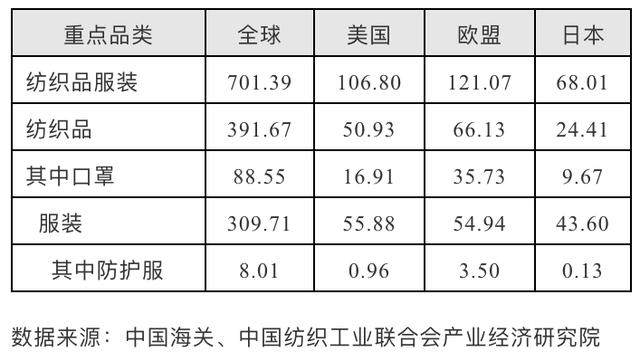 ���ַ���������Ҫ֧�ţ�ǰ�����ҹ��ķ���ó�׳��ڱ�����Σ�